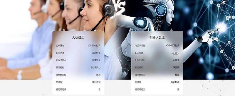 電話機(jī)器人呼叫軟件(電話機(jī)器人智能外呼軟件)