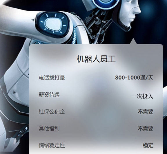 電話機器人一個月的費用多少(電話機器人費用怎么收費)