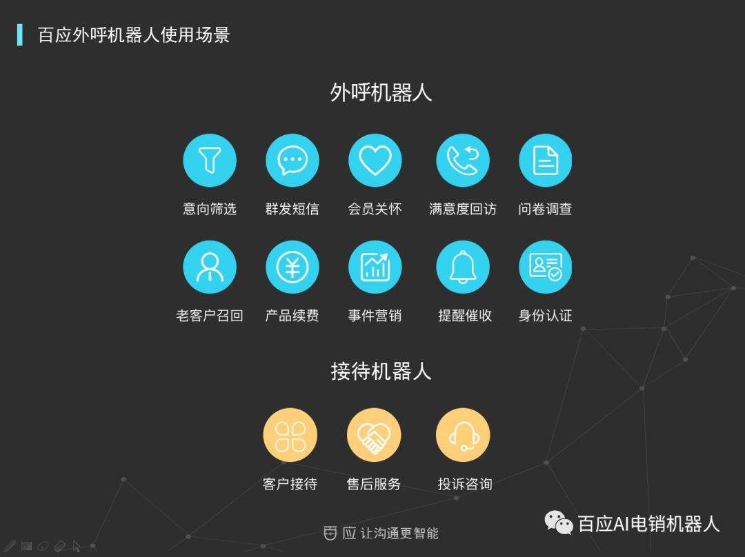 電話機器人語音對接技術(智能語音對話機器人怎么聯網)