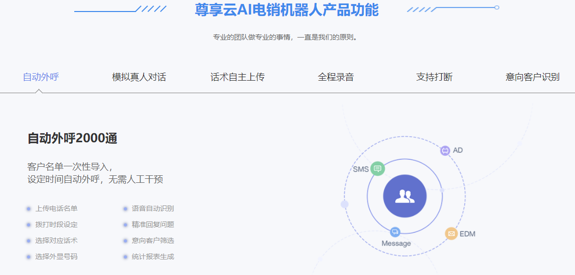 濟南人工智能電話電銷機器人如何(機器人電話銷售)