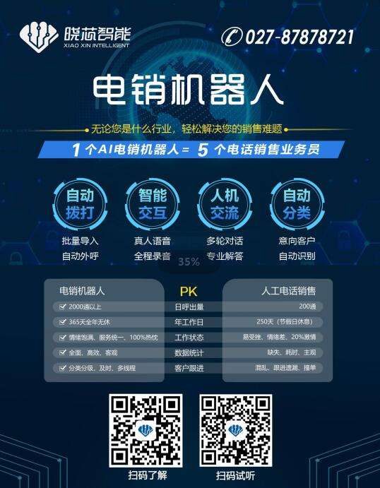 智能電話機(jī)器人徐州(徐州智諾機(jī)器人)