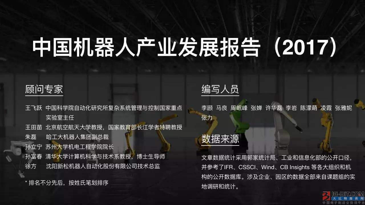 小a電話機器人獲千萬天使投資(部落沖突群天使機器人)