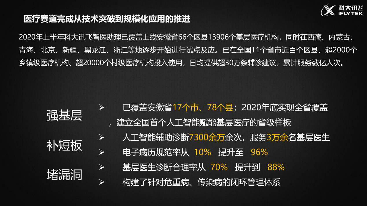 智醫(yī)助理電話機(jī)器人工作原理(智醫(yī)助理電話機(jī)器人工作原理圖解)