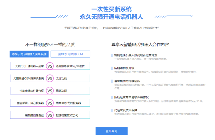 電話營銷機(jī)器人好賣嗎(電話營銷機(jī)器人的利弊)