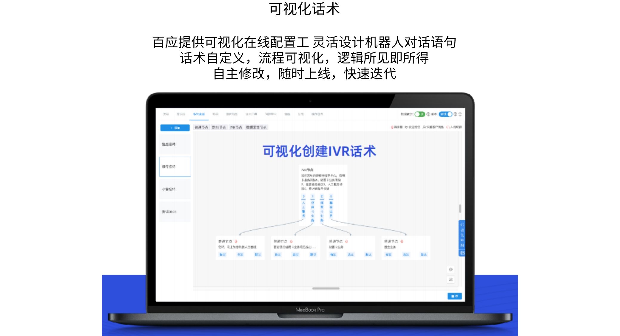 電話外呼機器人標準話術(智能外呼話術)