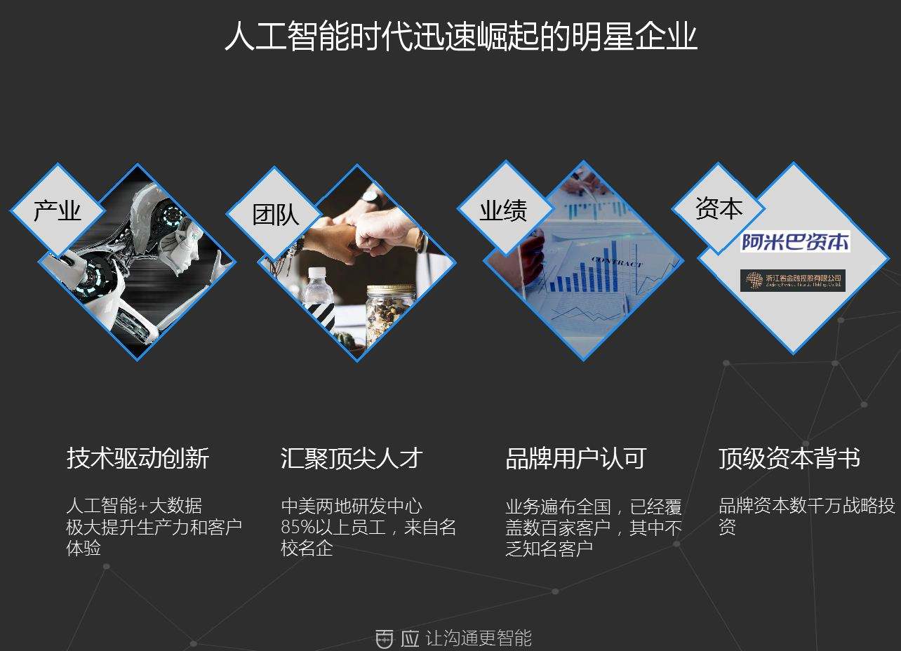 黃岡智能溝通電話機器人供應(yīng)商(黃岡智能溝通電話機器人供應(yīng)商有哪些)
